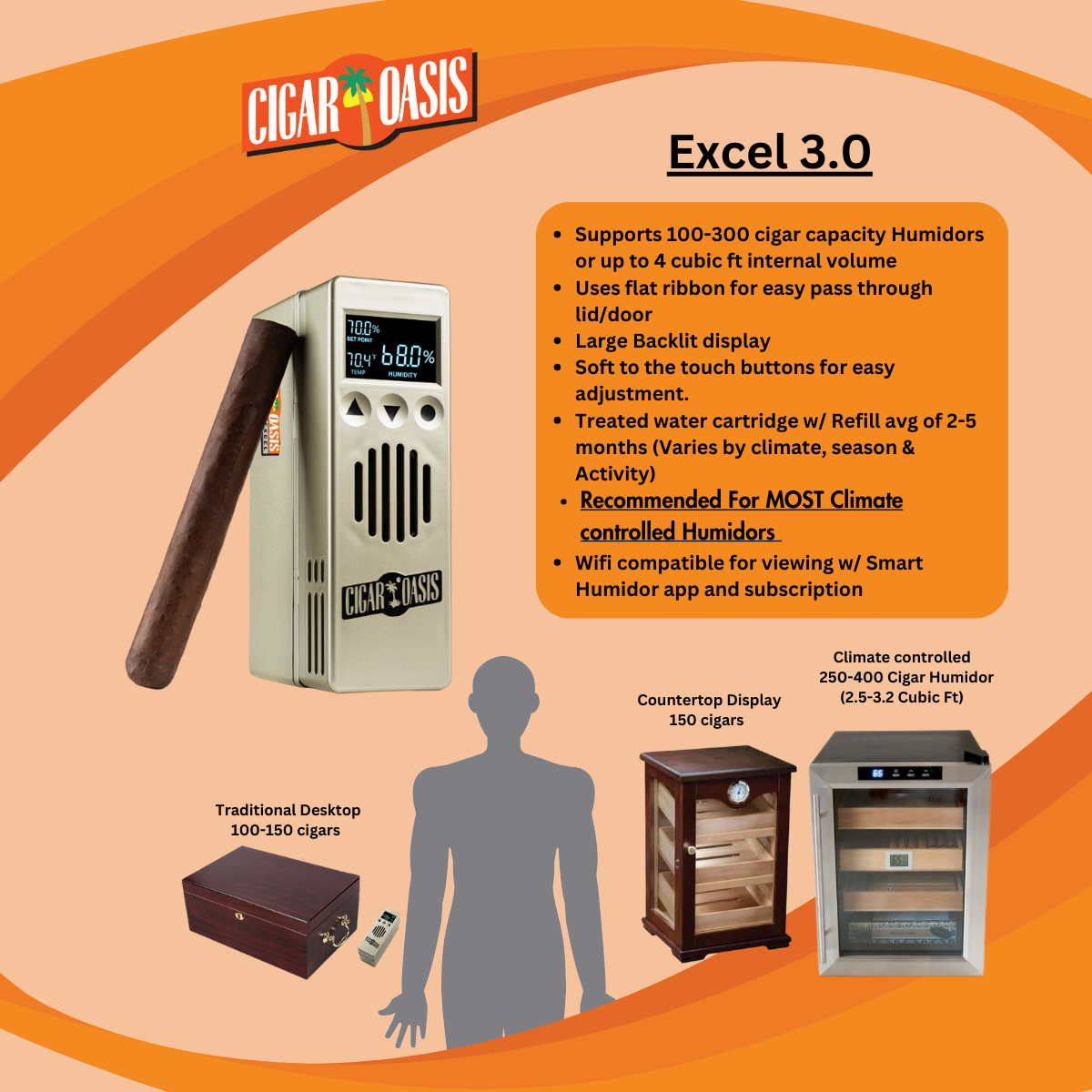 Cigar Oasis Plus 3.0 Electronic Humidifier