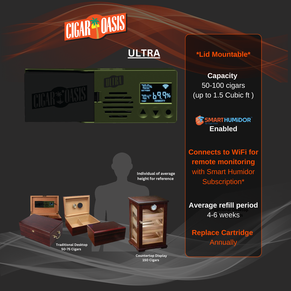 Cigar Oasis Ultra 4.0 Electronic Humidifier-Humidor Accessories-Cigar Oasis-Cigar Oasis