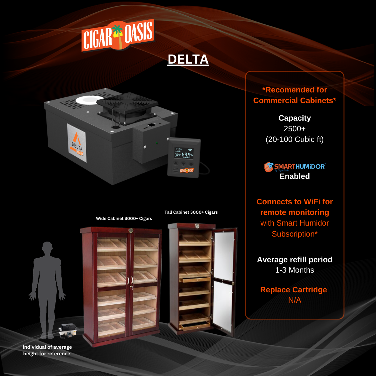 DELTA by Cigar Oasis-Humidifier-Cigar Oasis-Cigar Oasis